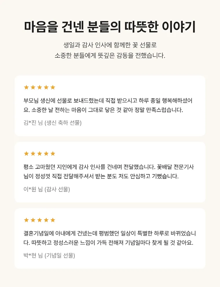 허니 블룸
