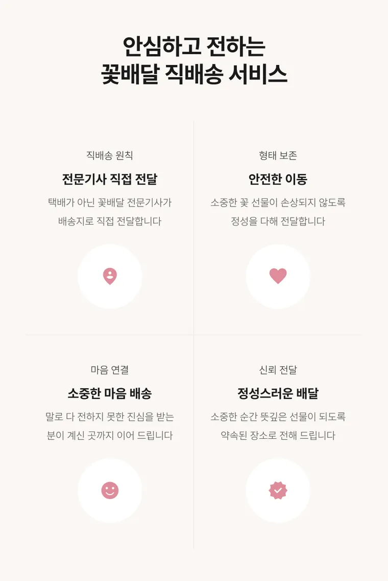블룸 소나타